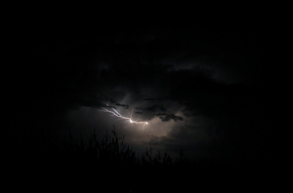 Forward thunder weather