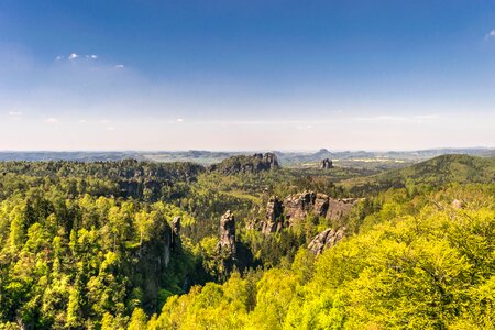 Vision view landscape