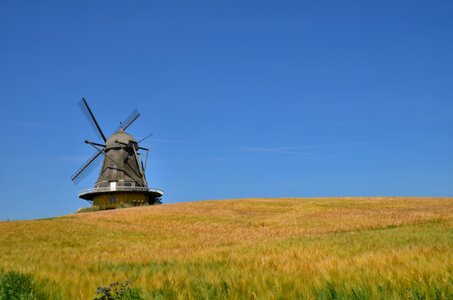 Windmill wind returned minde