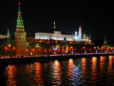 The kremlin night panorama