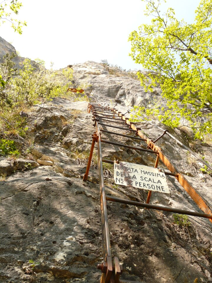 Head klettersteig garda cima sat