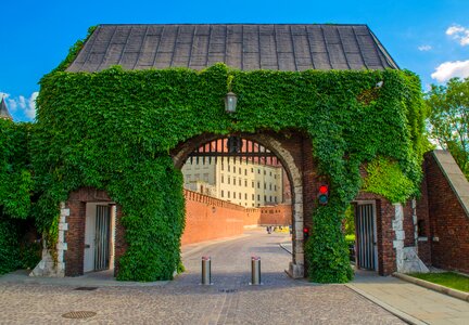 Poland europe gates