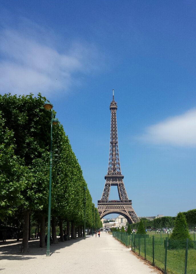 Paris places of interest destinations