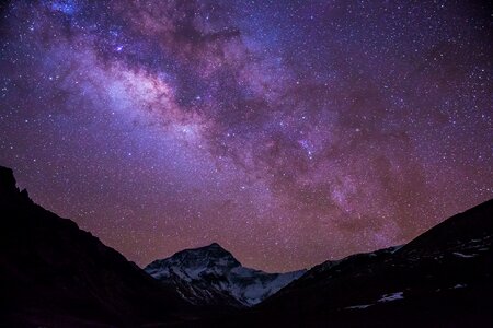 The milky way starry sky tibet photo