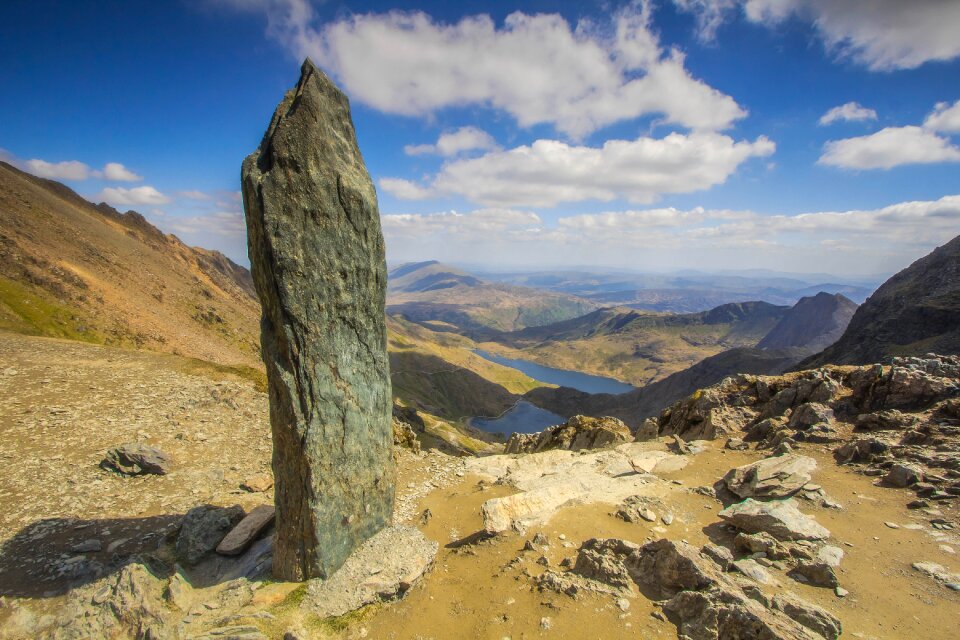 Panorama snowdon england photo