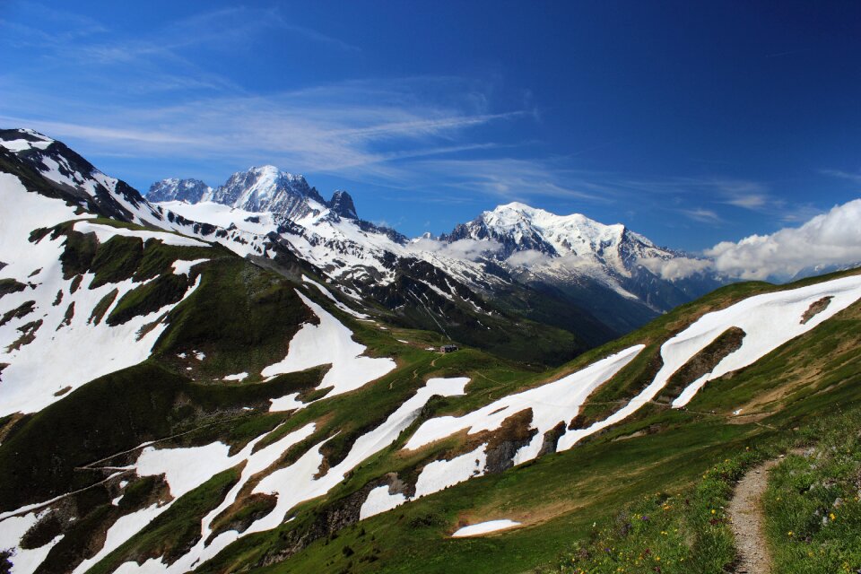 Migration trekking mountain
