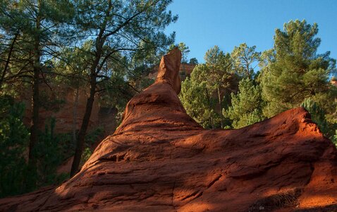 Roussillon ocher geology