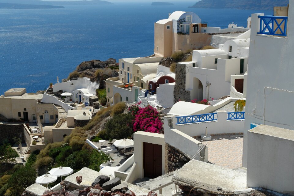 Travel europe island