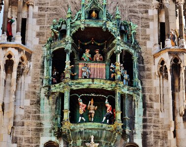 Schäffler dance munich marienplatz