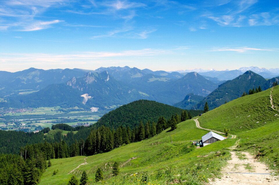 Nature landscapes sky