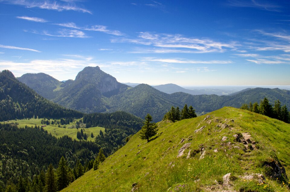 Nature landscapes sky