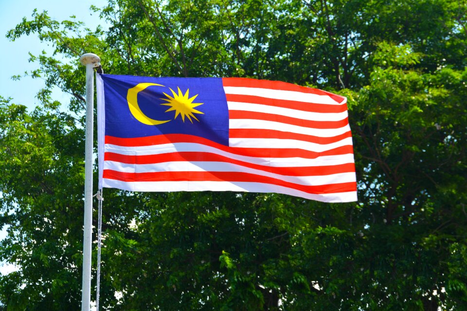 Country nation state