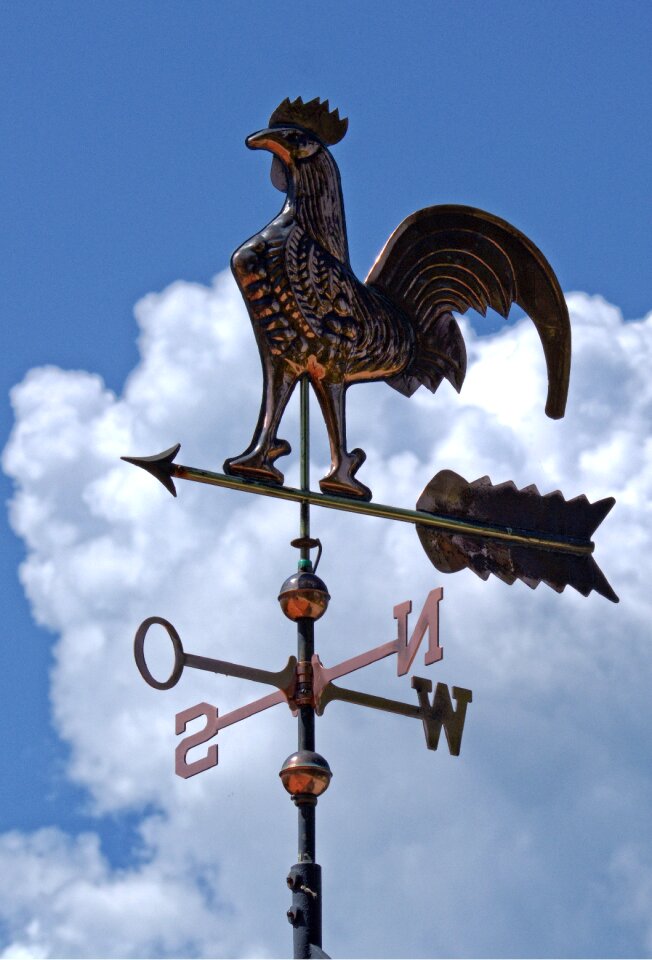 Compass point wind direction wind