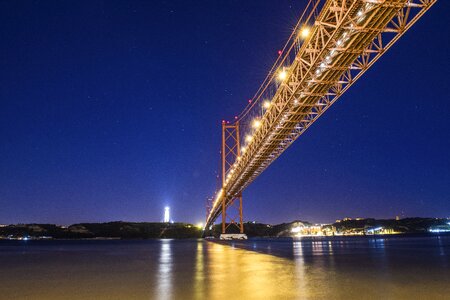 Lisbon portugal suspension bridge photo
