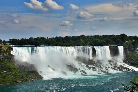 Niagara falls usa view