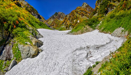 Mountain climbing form of the gloss northern alps
