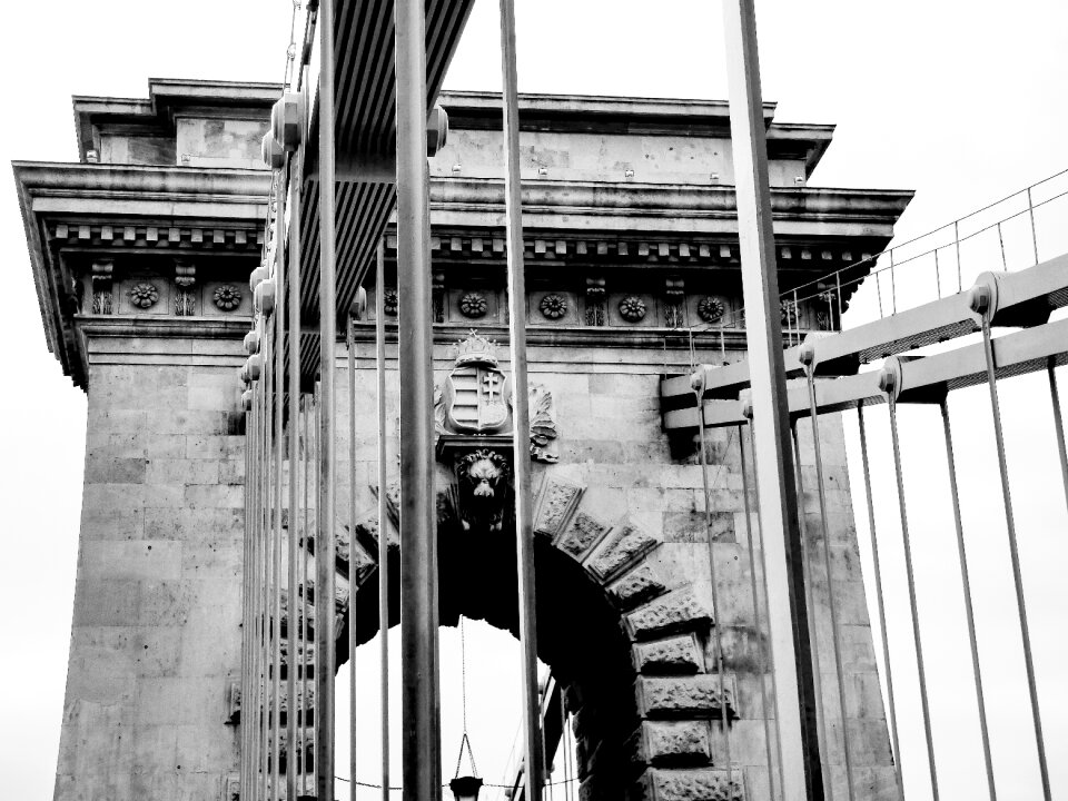 Danube hungary bridges