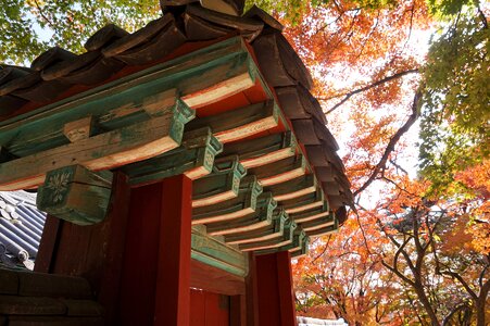 Religion korea tourism