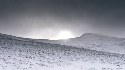 Brecon, United kingdom, Weather