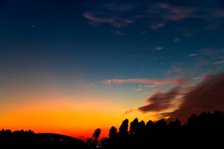 Sunset, Sky
