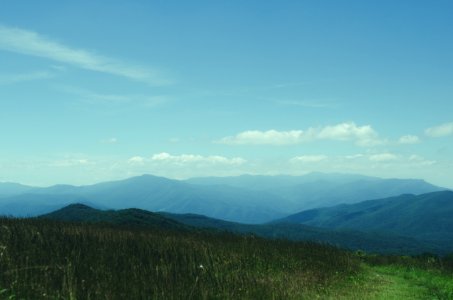 Max patch, Panoramic, Patch photo