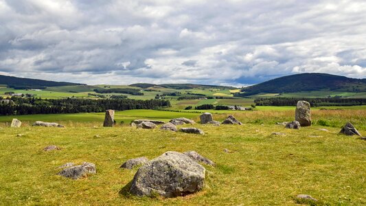 Stone circle old historically