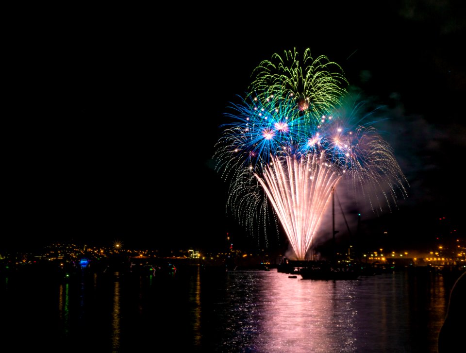 Celebration, Fireworks