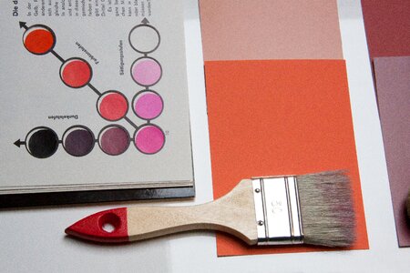 Interior-design evaluation decision