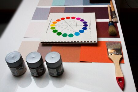 Interior-design evaluation decision