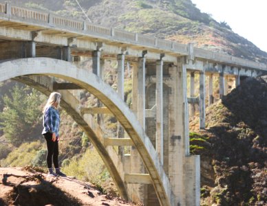 Big sur, United states, People