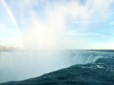 Niagara Falls at Canada photo
