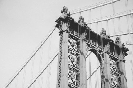 New york, United states, Texture