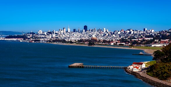Cities urban skyline