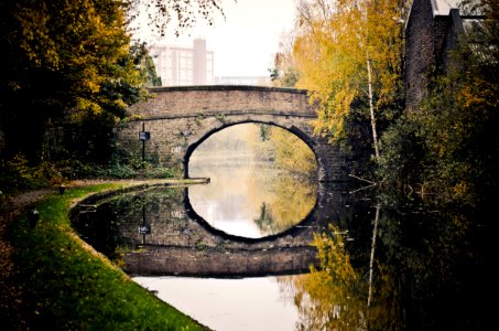 Sheffield, United kingdom, Water