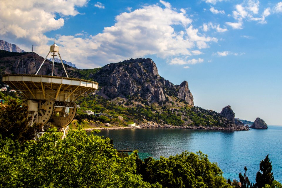 Katsiveli, Seashore, Sea
