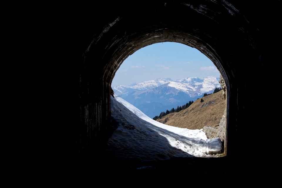 Outsight, View, Perspective