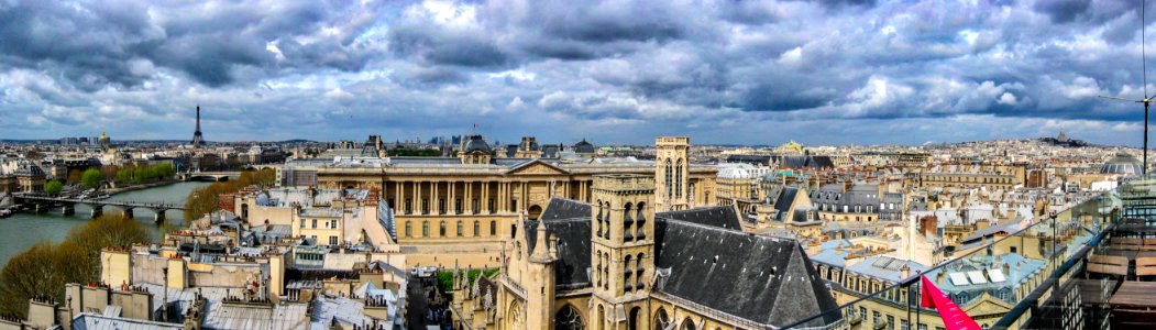 Paris, France, Panorama