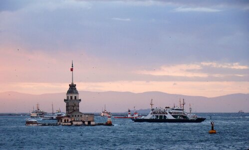 Istanbul bridge channel