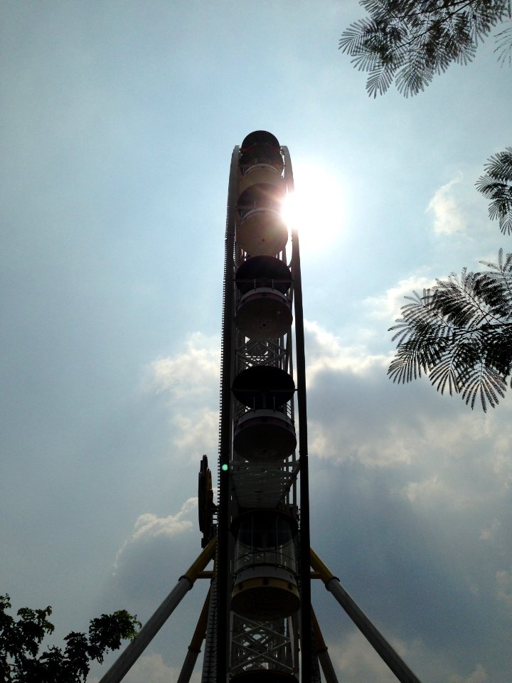 Junglel, Adventure theme park, Wahana