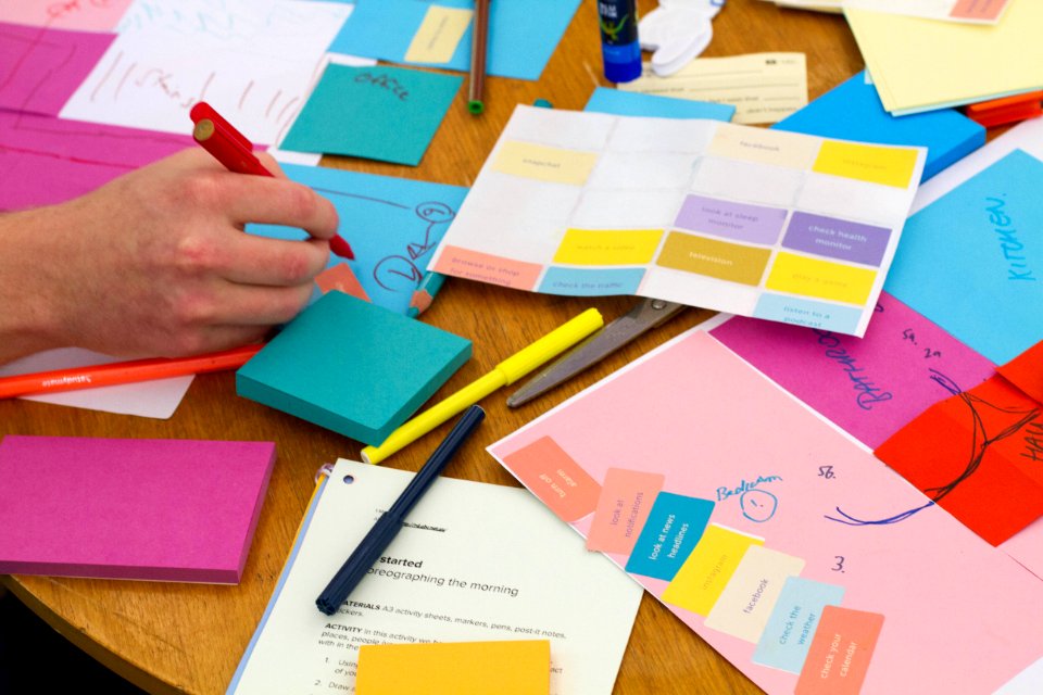 Postit, Sketch, Design