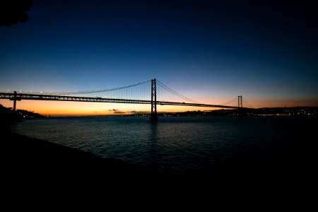 sunset view of Golden Gate Bridge