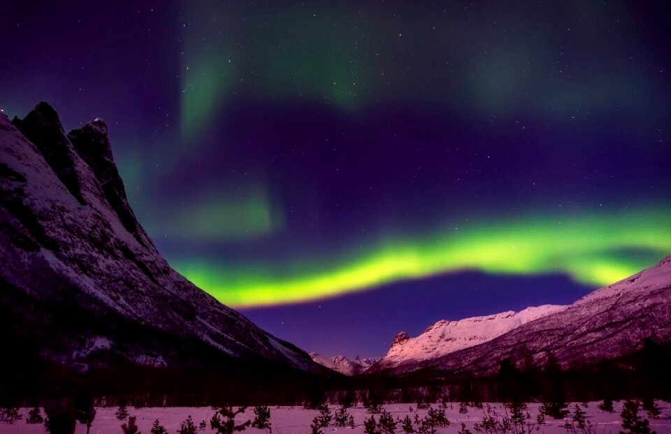 Gases phenomena atmosphere