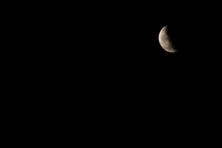Light, Night, Moon s light