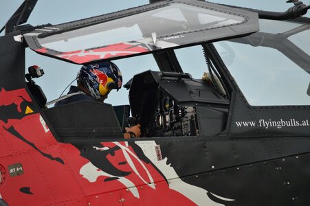 Aircraft cockpit flight