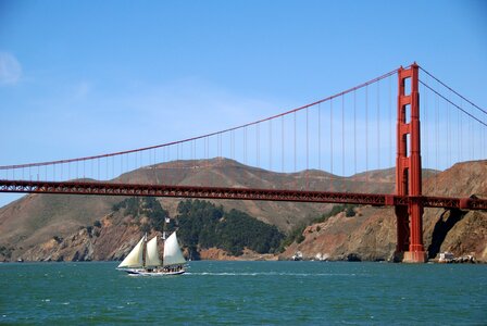 Usa california suspension bridge