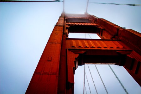 bird's-eye view photo of Golden Gate Bridge photo