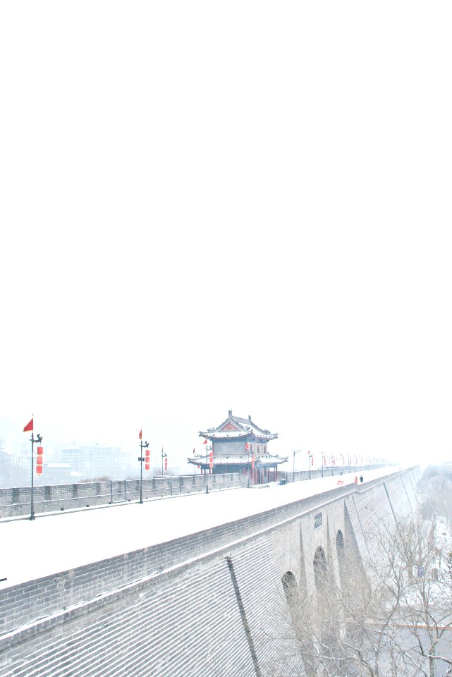 Xian, China, City wall