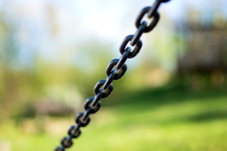 Bokeh, Chain