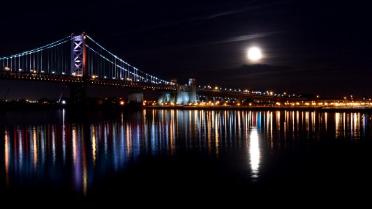 Ben franklin bridge, Camden, United states