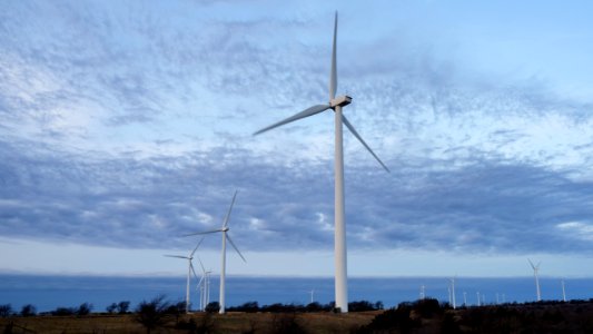 Windmill, Wind energy
